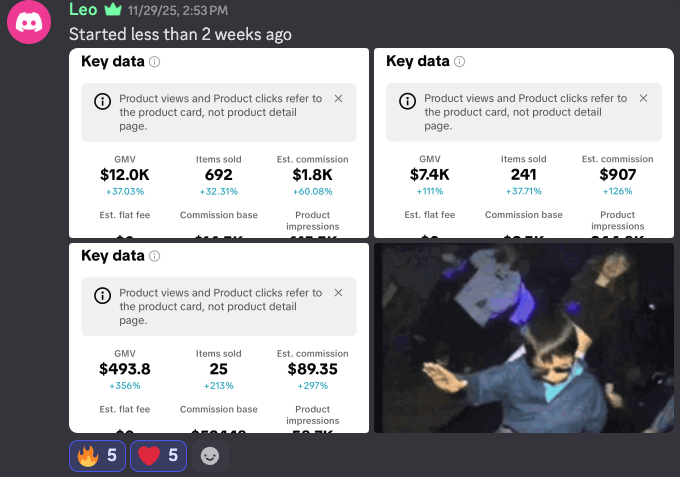 Client Sales Numbers