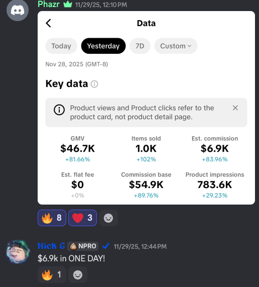 GMV $46.7K in One Day